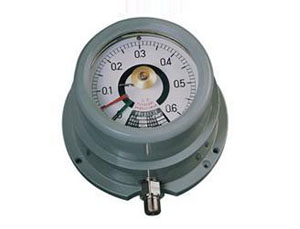 ����늽��c(di��n)������